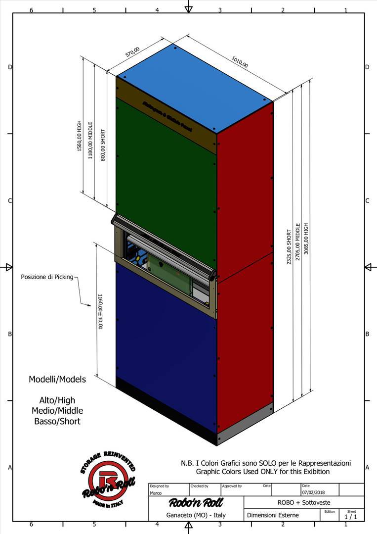 Schema con le principali dimensioni di Robo