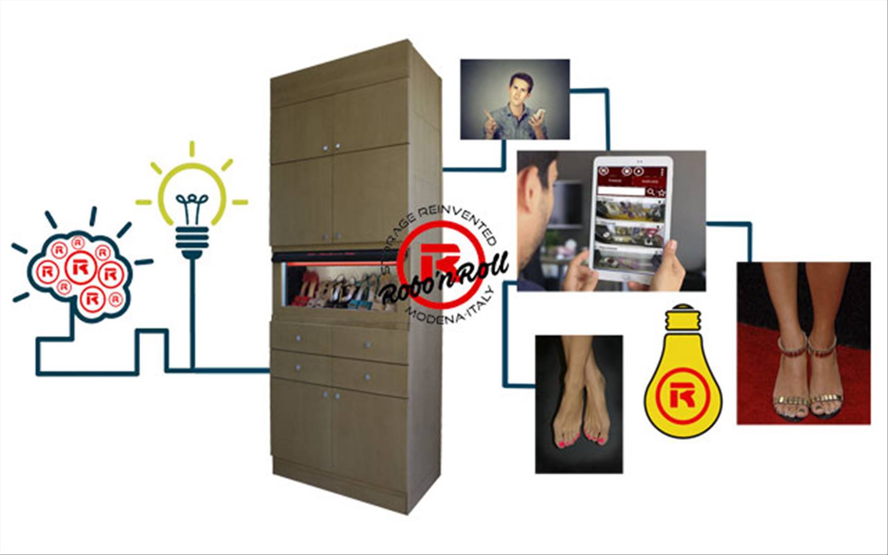 Robo is an authomated closet which ease your life.