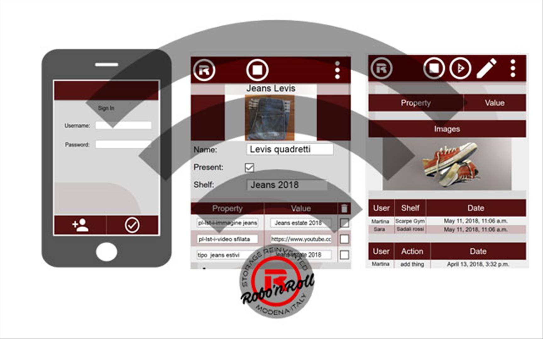 Per controllare Robo puoi usare il tuo cellulare, il tuo computer o il tuo tablet.