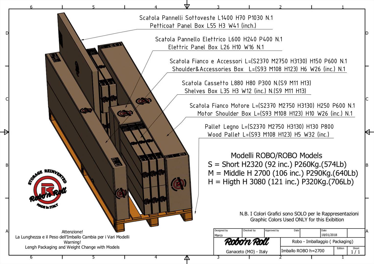 Misure del pallet e delle scatole su esso caricate Misure del pallet e delle scatole su esso caricate