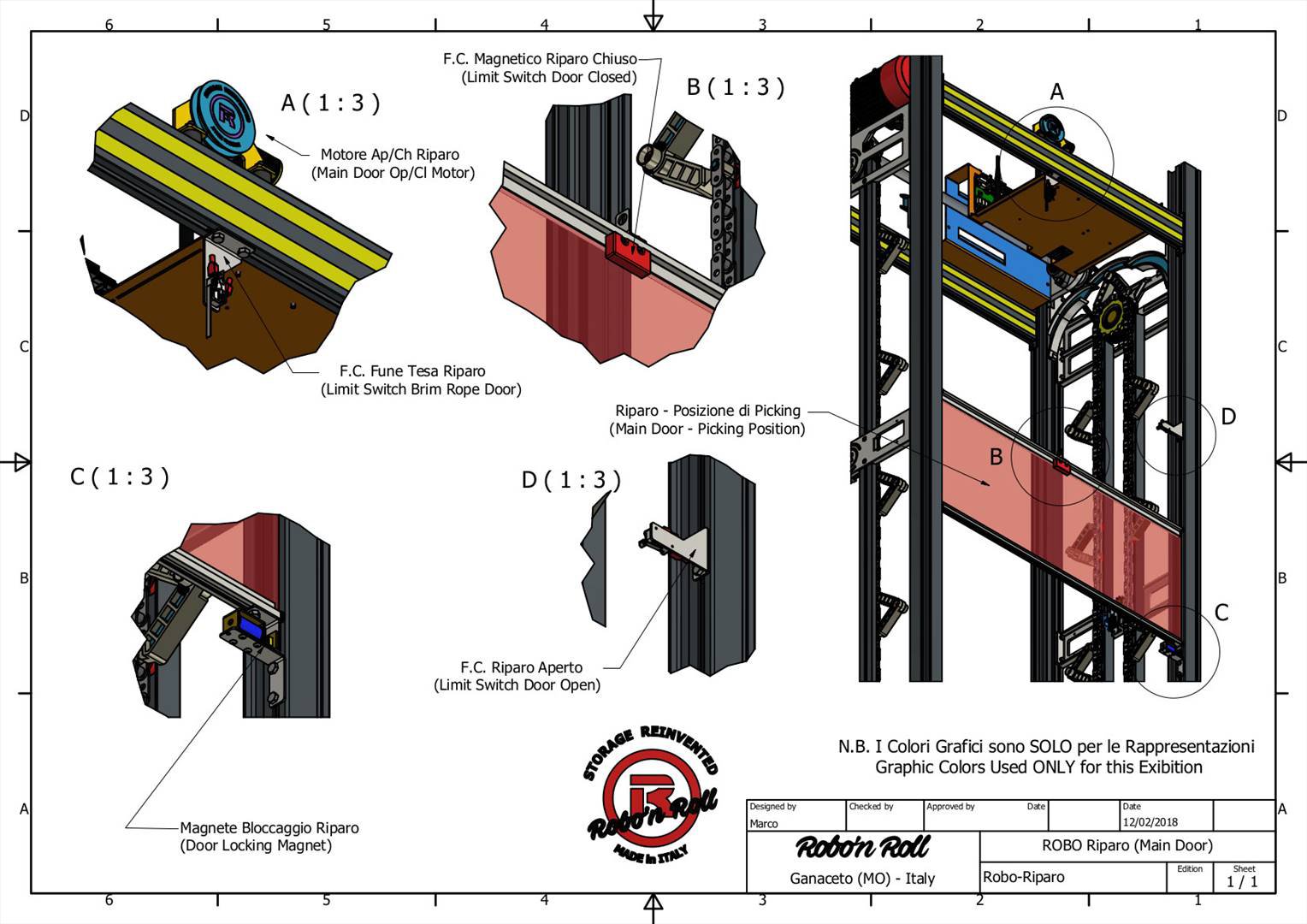 Picking Area Protection technical rappresentation