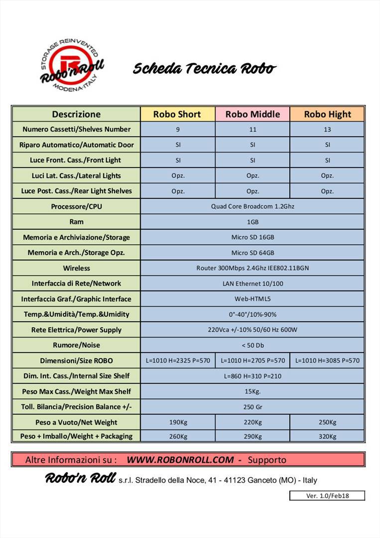 Main Specifications